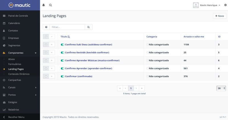 Mautic - Pare de pagar por E-mail Marketing - mautic 2