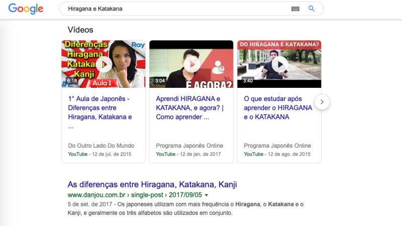 Guia de SEO para vídeos e canais do youtube