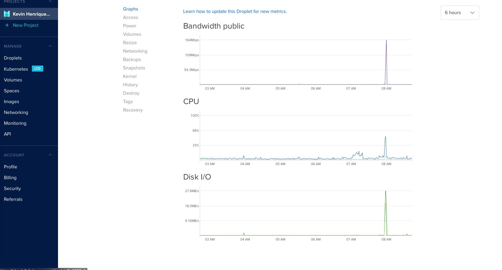 Digital ocean - a melhor hospedagem em nuvem - servidor cloud Digital ocean - a melhor hospedagem em nuvem - servidor cloud