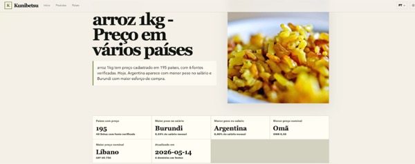 Prévia do projeto Kunibetsu